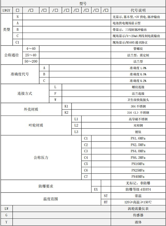 純化水流量計規格選型表