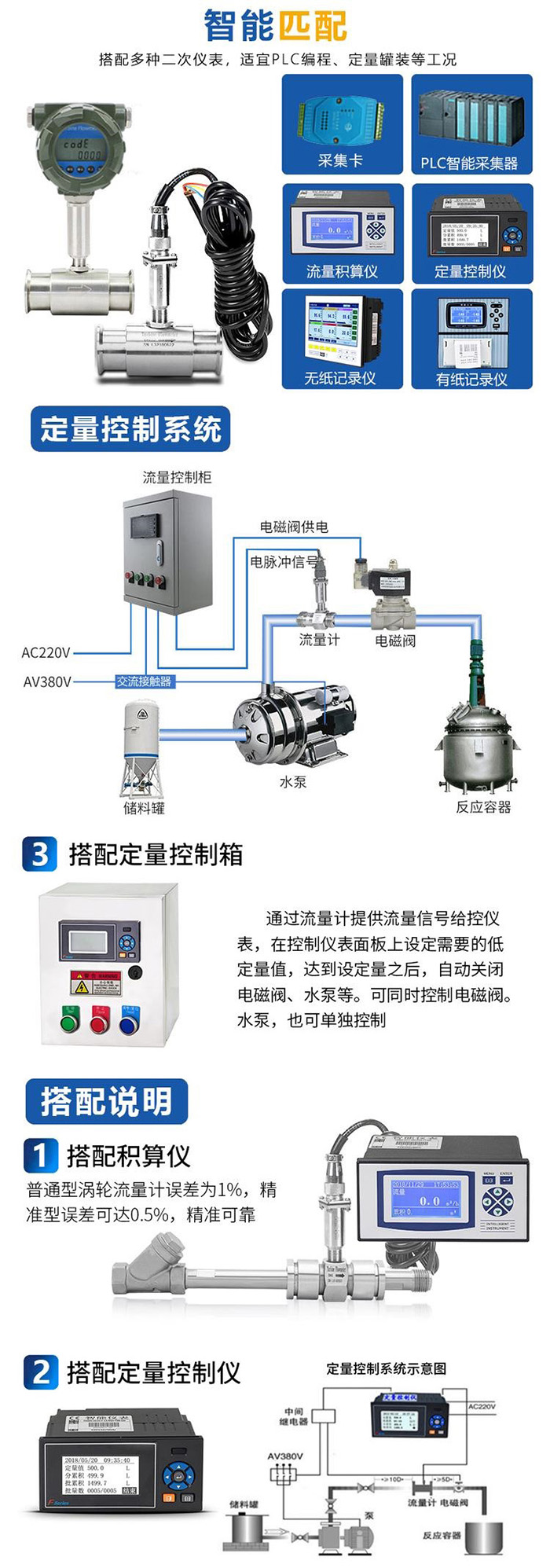 dn20渦輪流量計(jì)與積算儀搭配示意圖