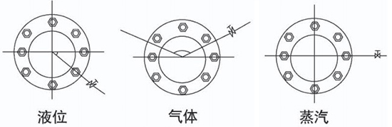 高溫孔板流量計安裝角度圖