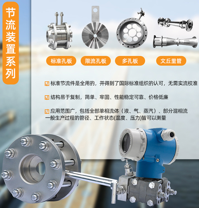 高溫孔板流量計節(jié)流裝置分類圖