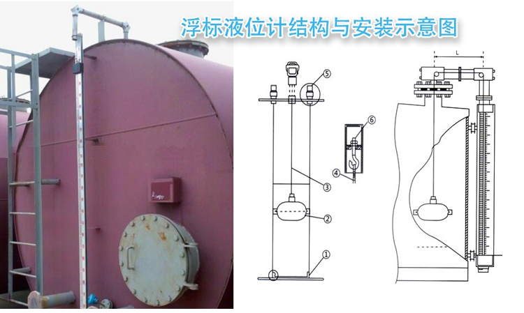 儲罐浮標液位計安裝示意圖