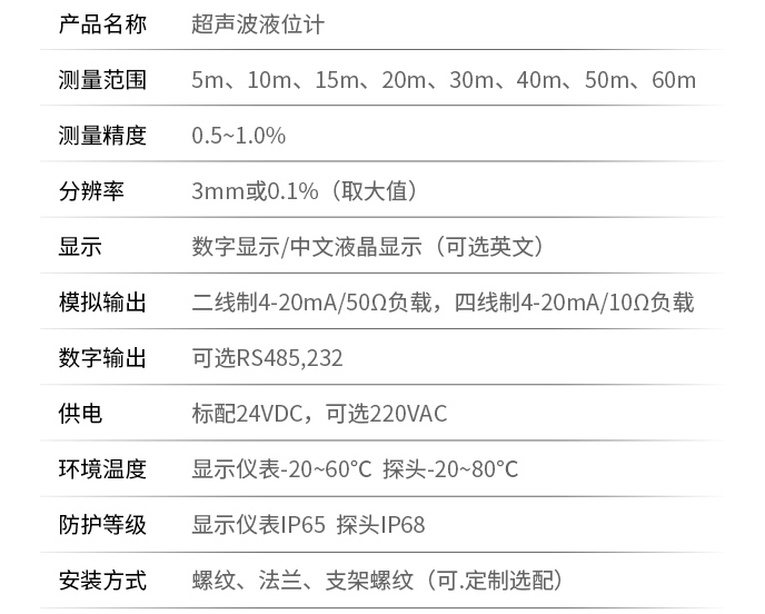 潤滑油超聲波液位計技術(shù)參數(shù)表