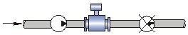 水電磁流量計安裝方式六