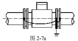 小流量電磁流量計接地方式圖一