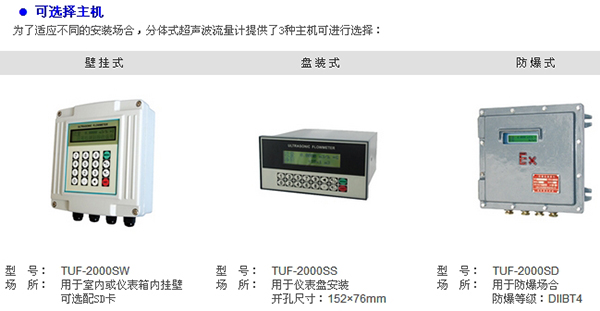 插入式超聲波流量計產品分類圖二